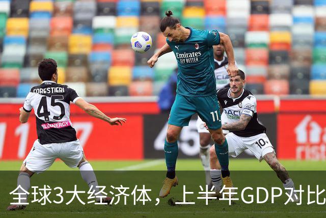 全球3大经济体，上半年GDP对比：美16万亿，欧盟11万亿，中国呢